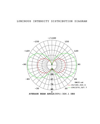 BOMBILLA LED * G9 4,5W 4000K